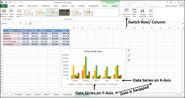 select data for charts in excel mac